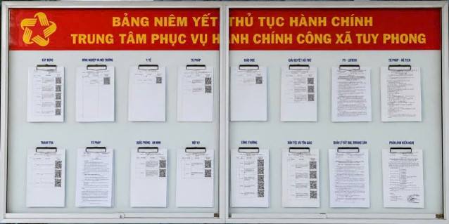 anh tin bai